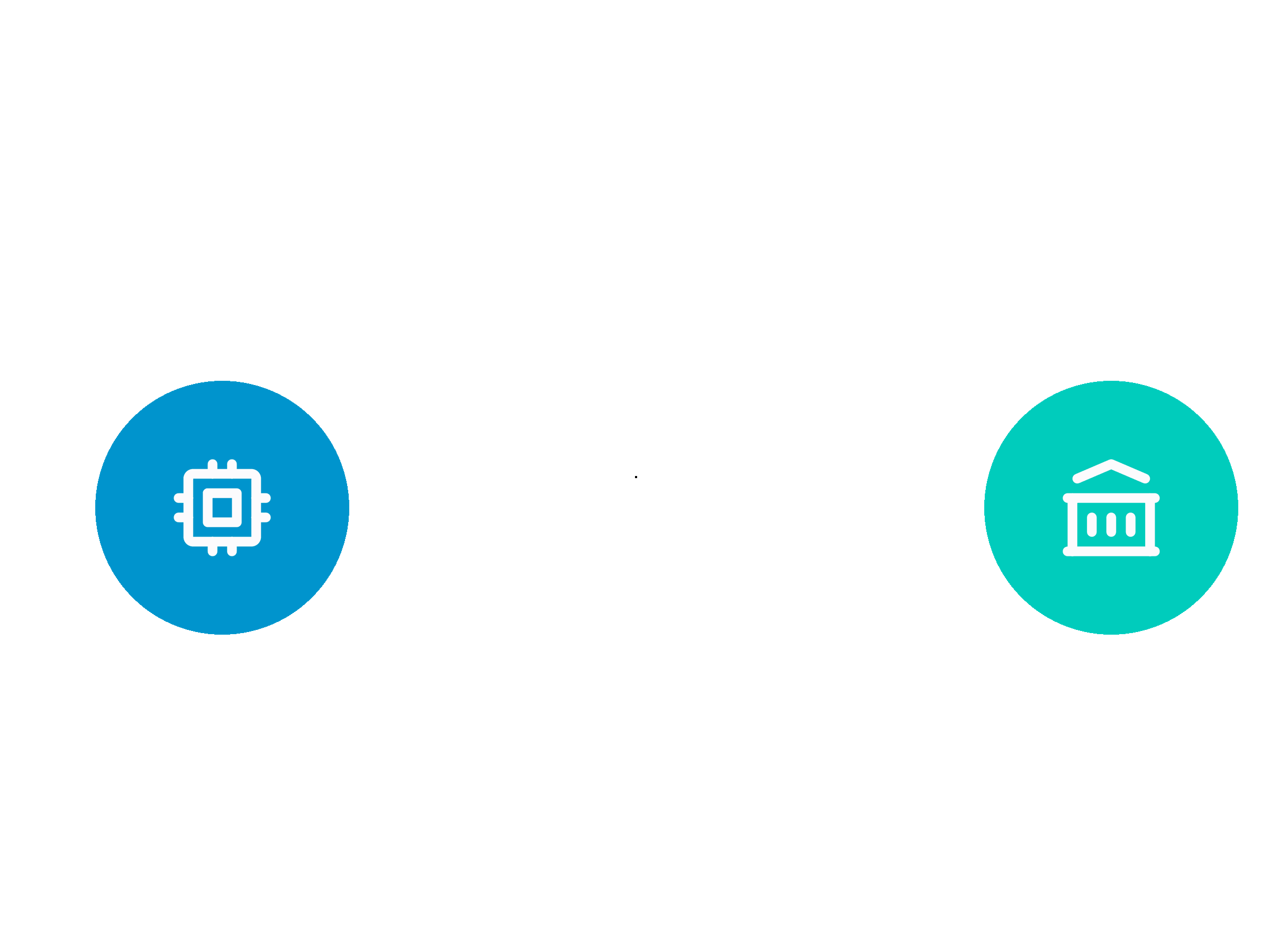 Animation connecting an AI model and a bank to produce a B2 risk grade