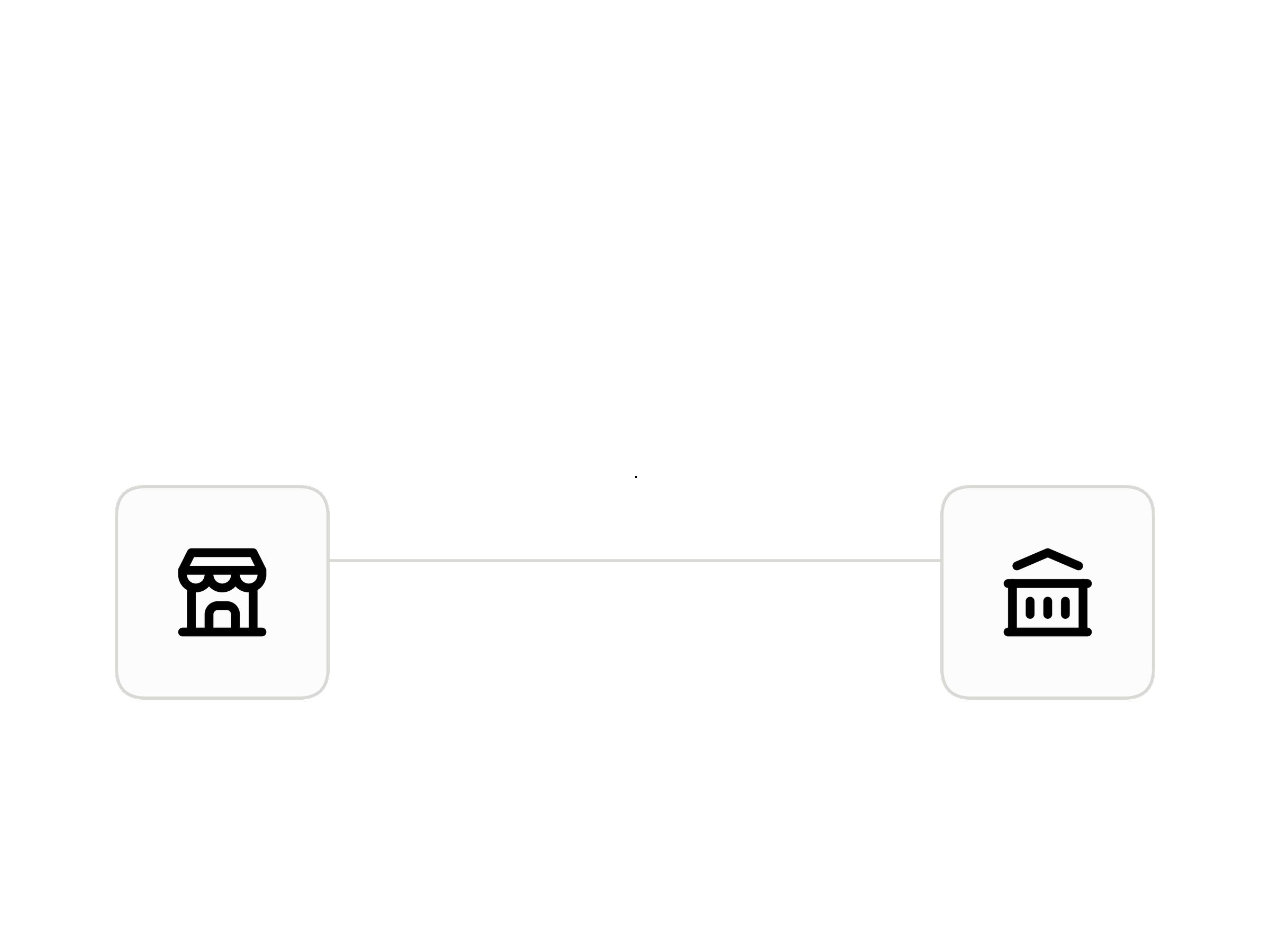 Animation: card payments flow from a merchant's store to the bank, building a daily takings history the bank uses to assess credit.