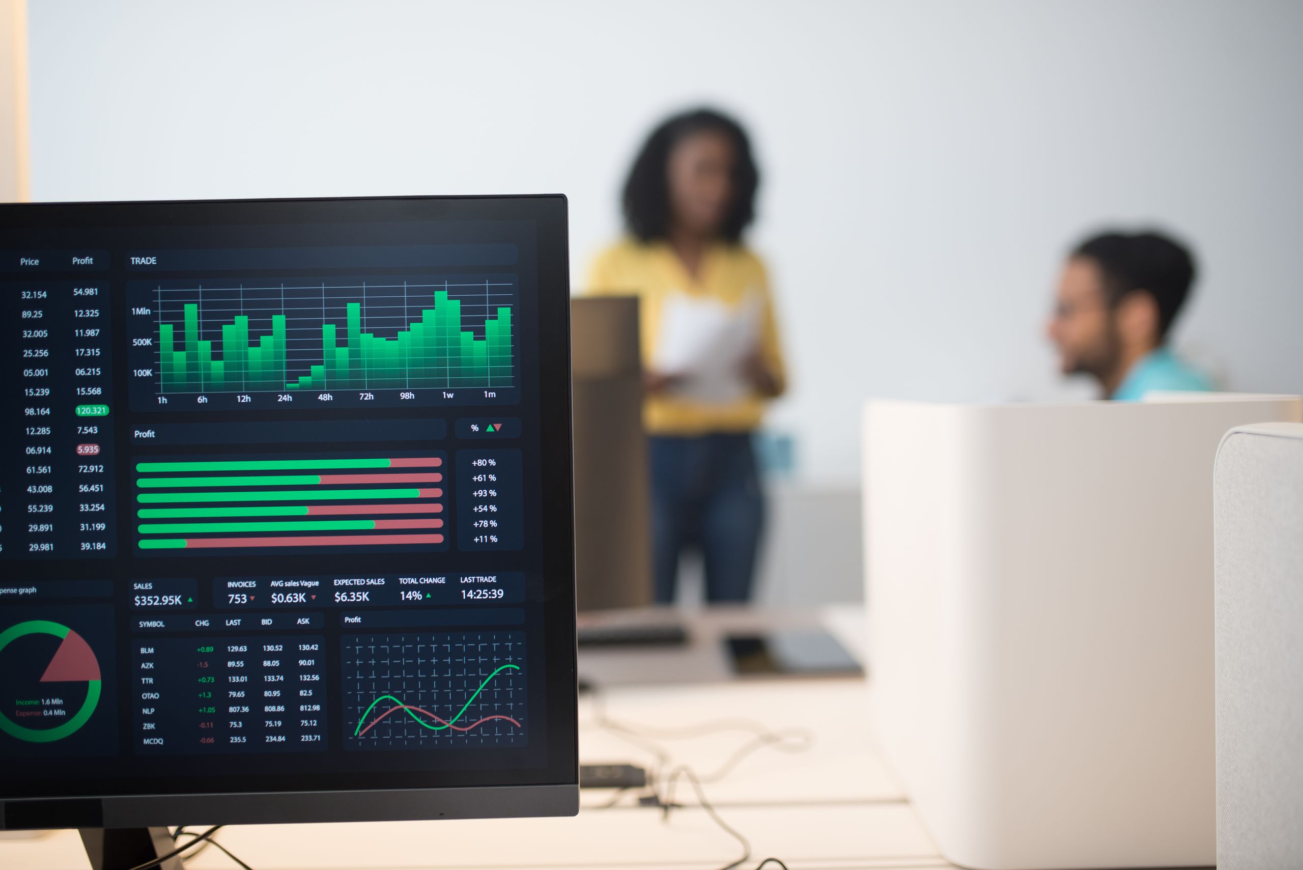 Photo of a team discussing data on office screens