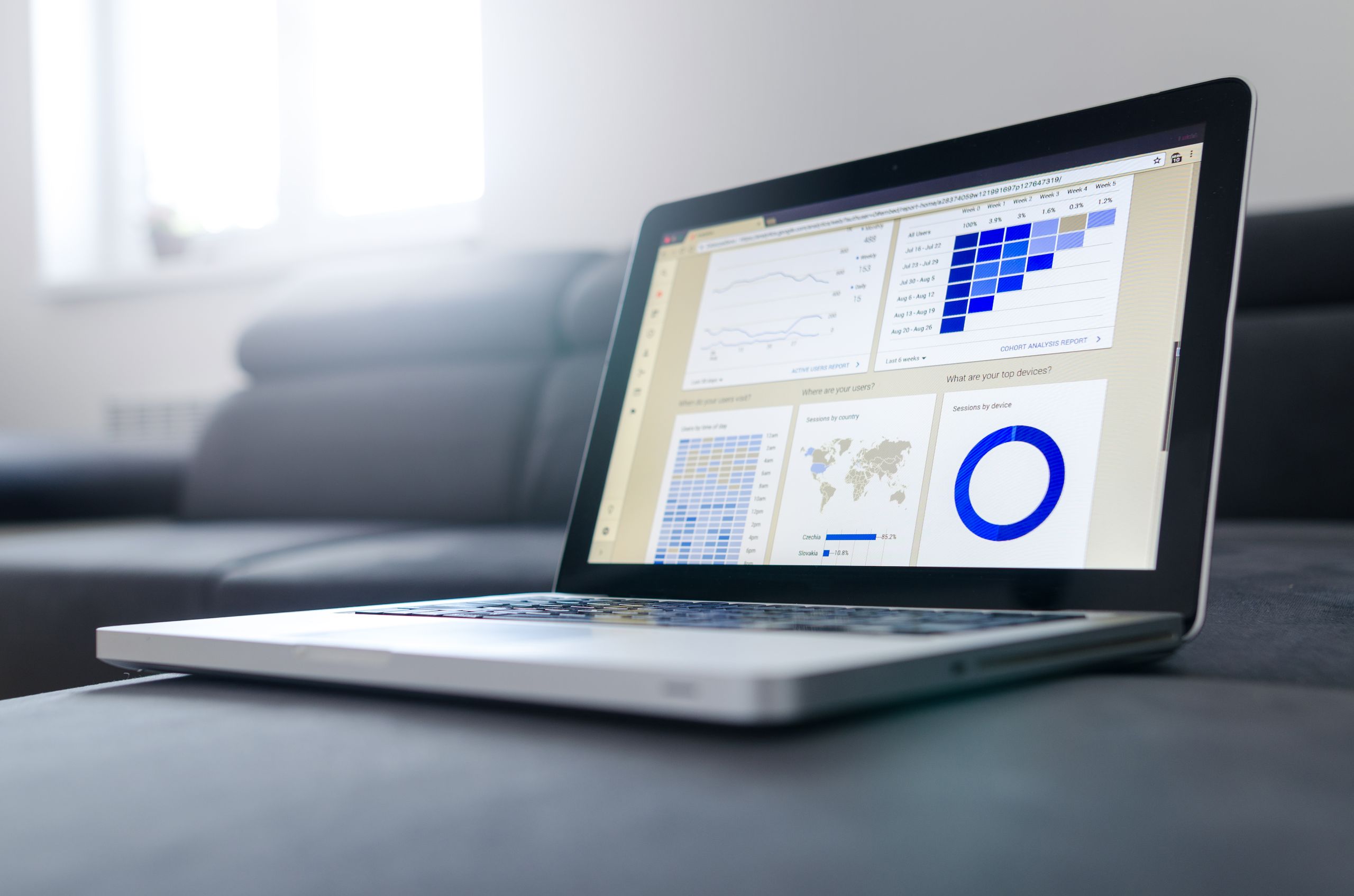 Photo of a laptop showing an analytics dashboard